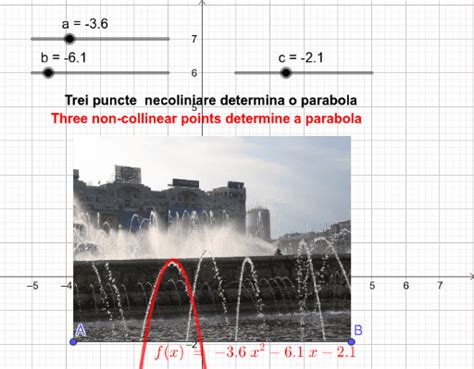 Parabola in Water Fountain MG (RO) – GeoGebra