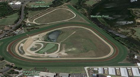 TAB | Warwick Farm Races Today, Results, Replays | Warwick Farm Racecourse