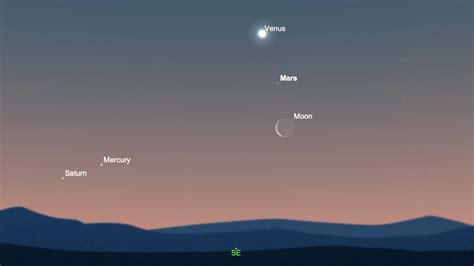 See the moon align with Venus and Mars in Sunday's morning sky | Space