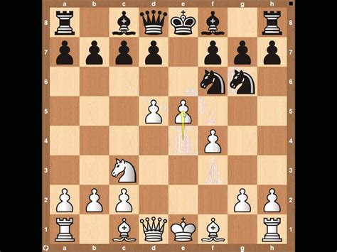 How To Play Chess: A Strategic Guide To Mastering The Game - IHSANPEDIA