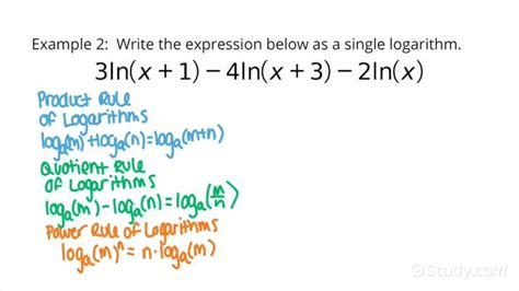 How to Write an Expression as a Single Logarithm | Precalculus | Study.com