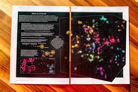 The Fermi Paradox | Visual Cinnamon