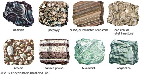 Texture and Structure of Igneous Rocks - Forestry Bloq