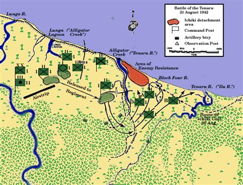 History: Alligator Creek, Guadalcanal 1942 - Warlord Games