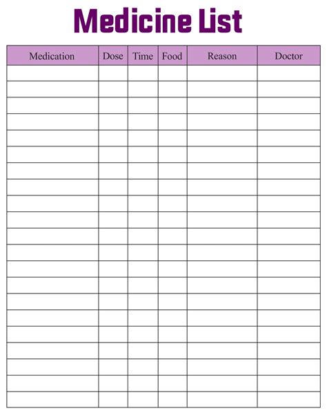 Printable Form To Coordinate Medications - Printable Forms Free Online