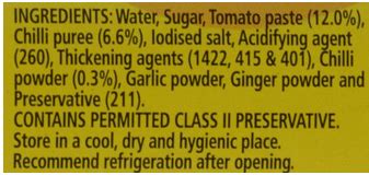 maggi sauce ingredients | DPO International