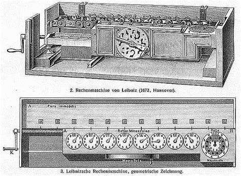 the step reckoner by Leibniz, 1694.