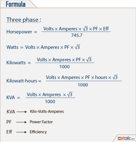 AC Power Calculator