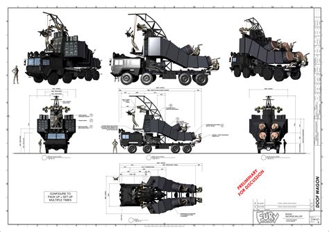 Mad Max 4: Fury Road (2015) on Behance