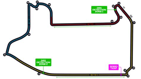 Official Las Vegas F1 Circuit map - 2 DRS zones : r/formula1