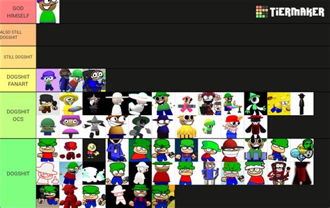 All Dave And Bambi Characters Tier List (Community Rankings) - TierMaker