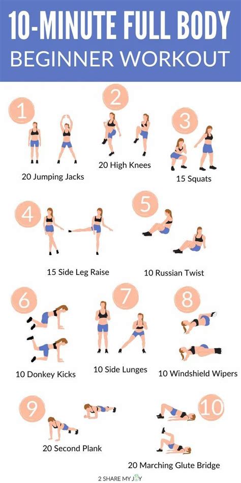 Free Basic Workout Routine At Home At Home - Cardio Workout Routine