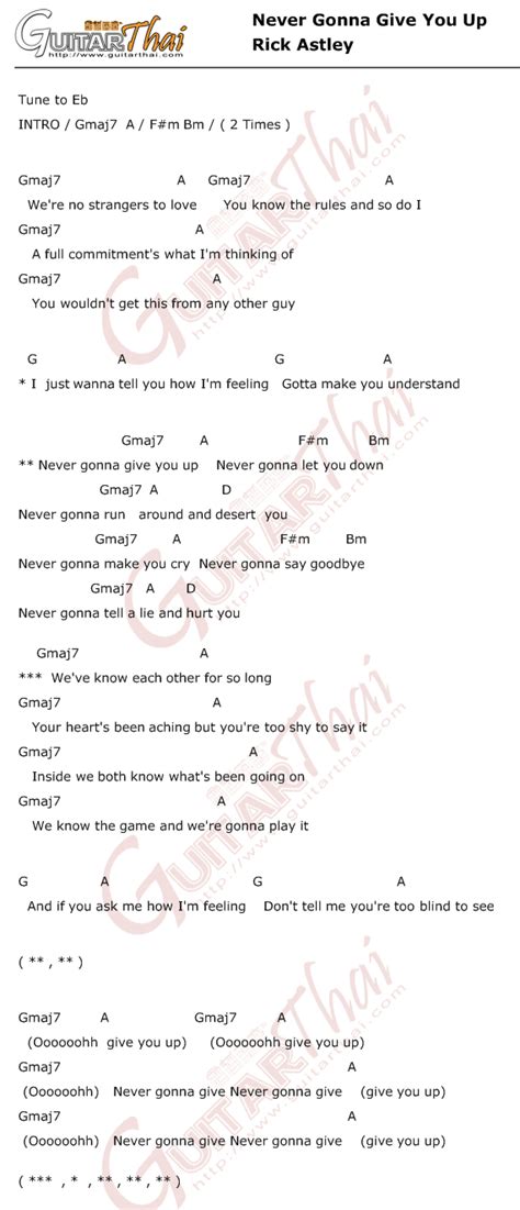 Never gonna give you up chords easy - vvtiab