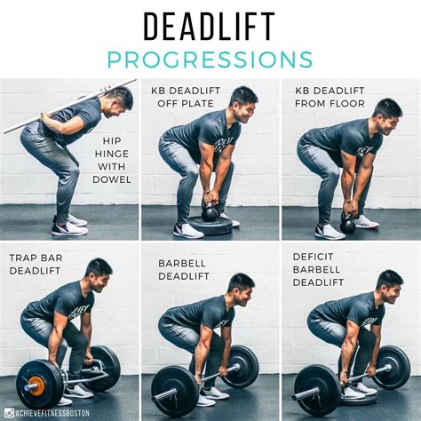 √ Trap Bar Deadlift Vs Barbell