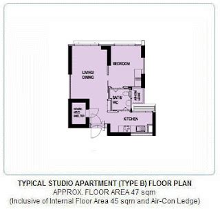 New BTO Flats: HDB BTO Floor Plans