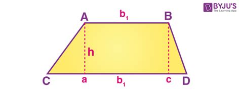 Properties Of Trapezium