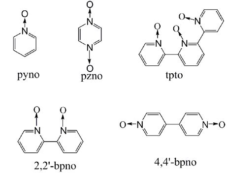 Fig. S1 The structures of pyridine N-oxide derivatives. | Download ...