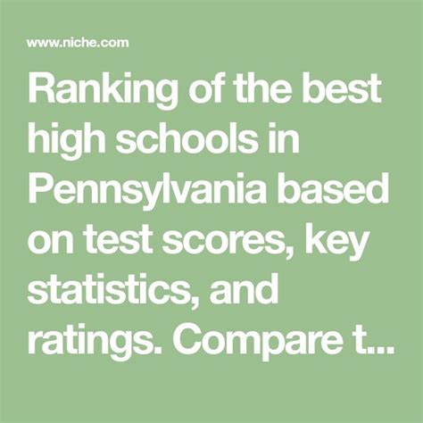 Ranking of the best high schools in Pennsylvania based on test scores ...