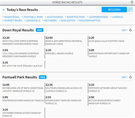 British Horse Racing Results