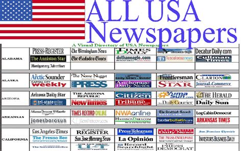 USA Newspapers - Chrome Web Store