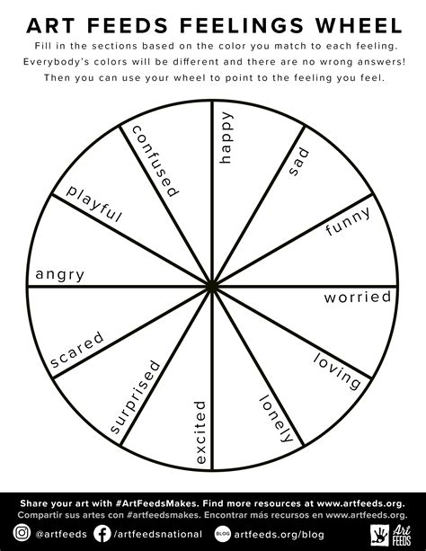 spanish language emotion sensation wheel bundle poster handout ...