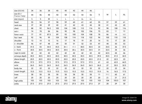 Men standard body measurements for different country, style fashion ...