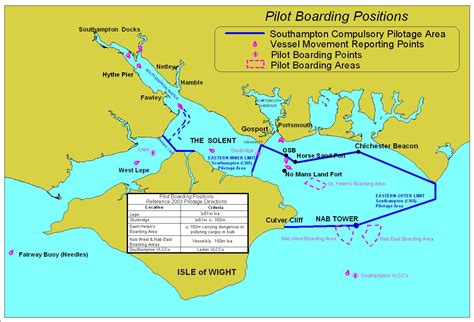 Port Maps - Southampton VTS - ABP Southampton