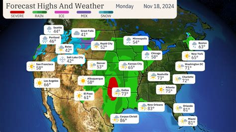 Weather - Armada Trucking Group