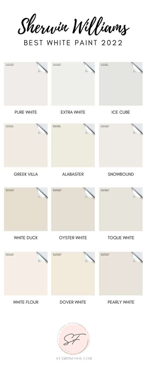 The Best Sherwin Williams White Paint Colors in 2023