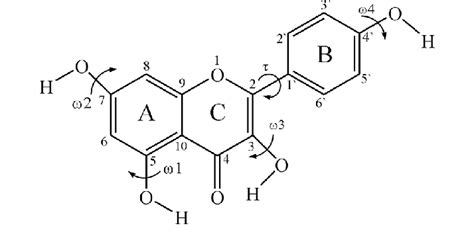 Chemical structure of kaempferol | Download Scientific Diagram