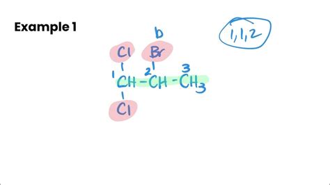 Naming Halogenoalkanes | Organic Chemistry Nomenclature - YouTube