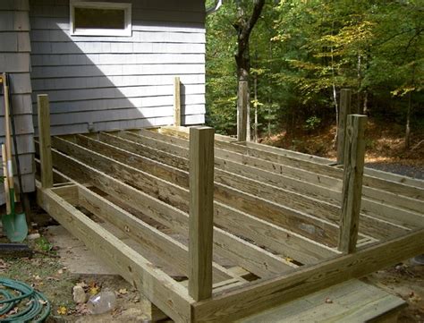 Installing Deck Railing Posts On Outside Of Deck | Home Design Ideas