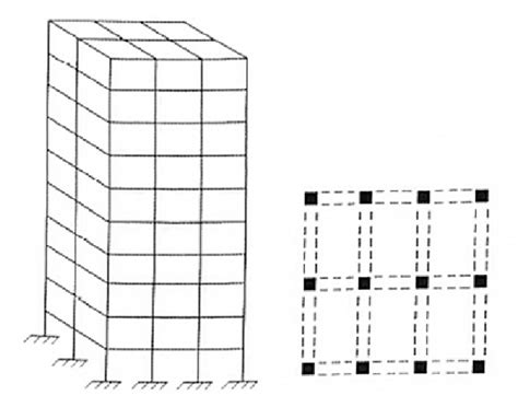 -Rigid frame system 38 | Download Scientific Diagram