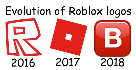 roblox logo evolution 10 free Cliparts | Download images on Clipground 2024