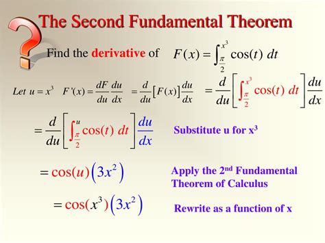 Fundamental theorem of calculus part 2 - tbkesil