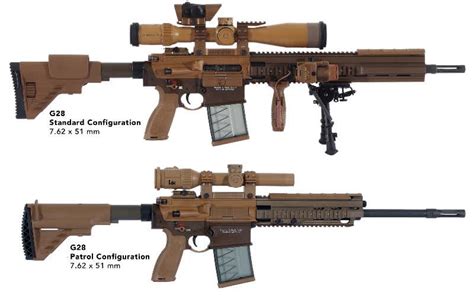 HK Introduces the G28 Marksman Rifles | OutdoorHub