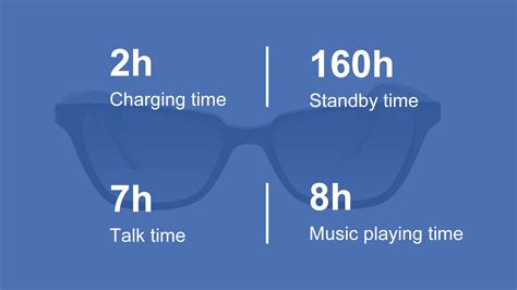 Comparison of smart glasses and ordinary glasses - Knowledge