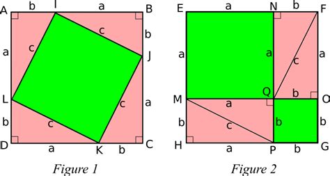 Démonstration pythagore puzzle - stepindance.fr