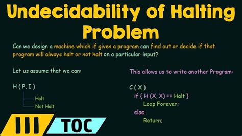 Better safe than sorry: error prediction - Model-Based Design