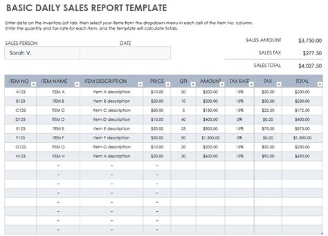 Daily Sales Report Template Excel Free