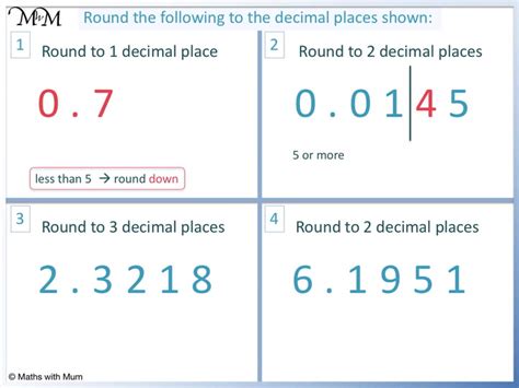 2 Decimal Places