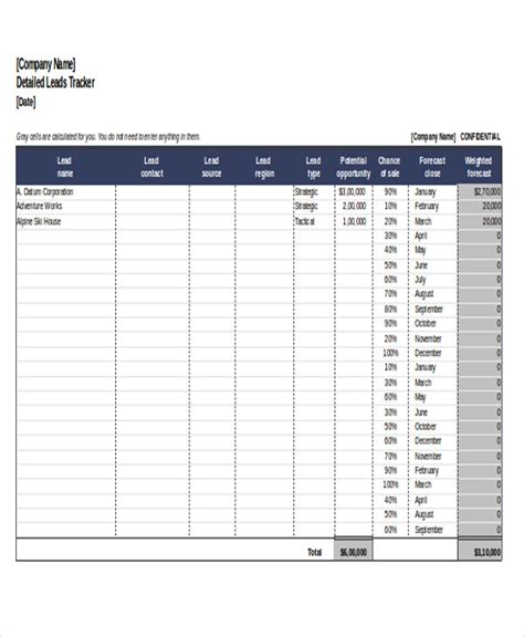 6+ Excel Sales Tracking Templates | Free & Premium Templates