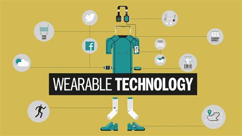 Wearables | Aurosys Solutions