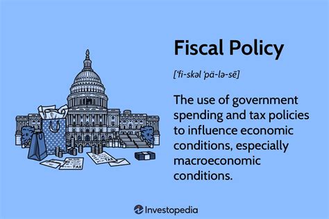 Fiscal Policy