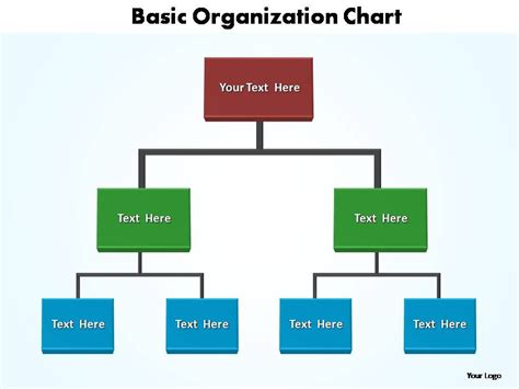 basic organization chart editable powerpoint templates | PowerPoint ...