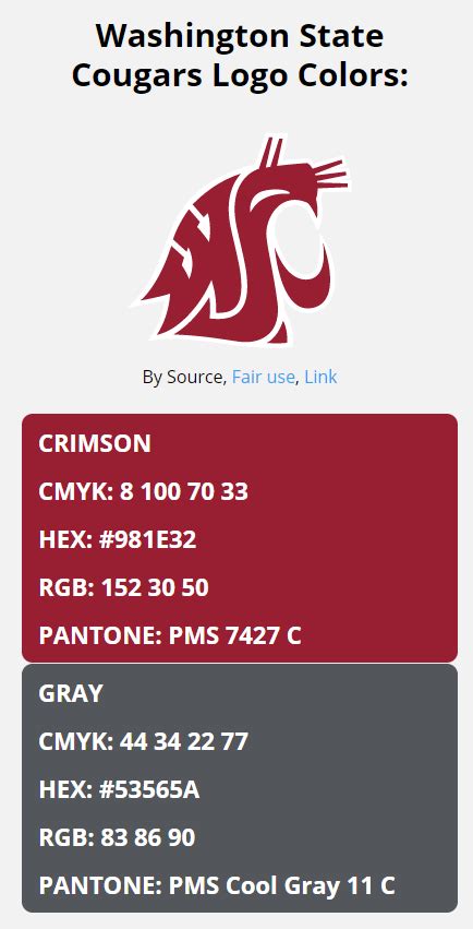 Washington State Cougars Team Colors | HEX, RGB, CMYK, PANTONE COLOR ...