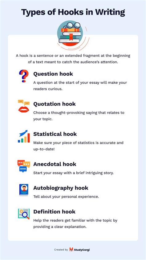 Free Essay Hook Generator—Generate a Catchy Hook Easily