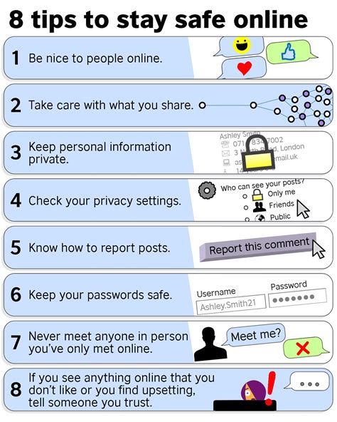 Online safety poster | LearnEnglish Teens