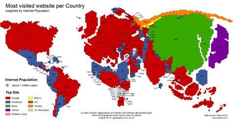 The World's Most Popular Sites by Country and Internet Users – Map