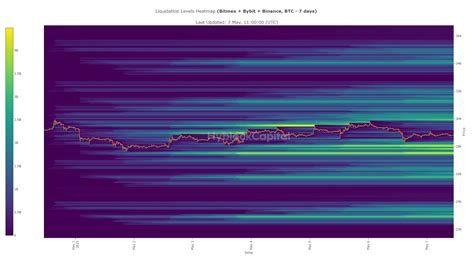 Daily Crypto Trading on Twitter: "#BTC update: TA has been unfolding ...